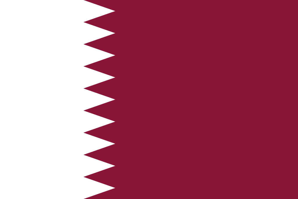 Self-Assessment Scoring Guidance for Candidates, Qatar
